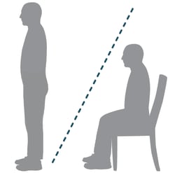 Person standing straight and person sitting straight in chair.
