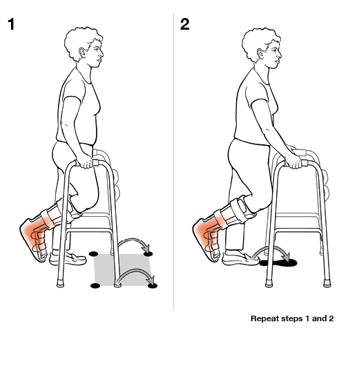 2 steps in using a walker (non-weight bearing).